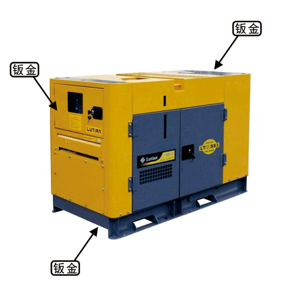 Generator