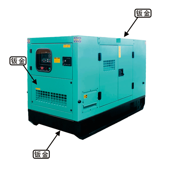 Generator